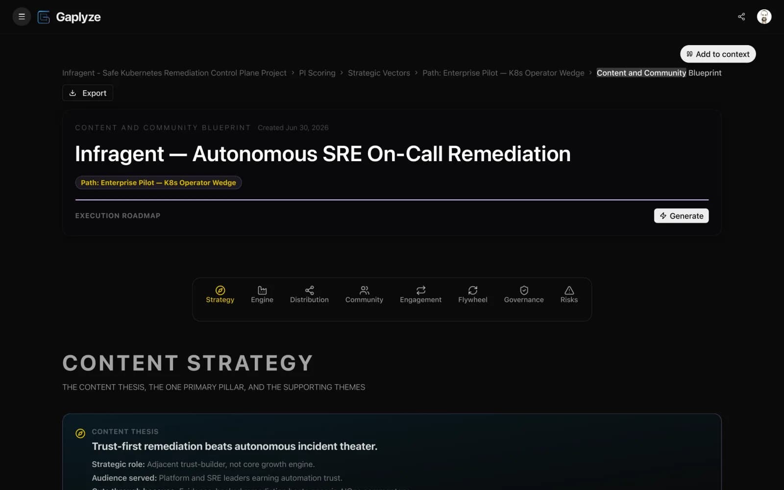 Content & Community Blueprint