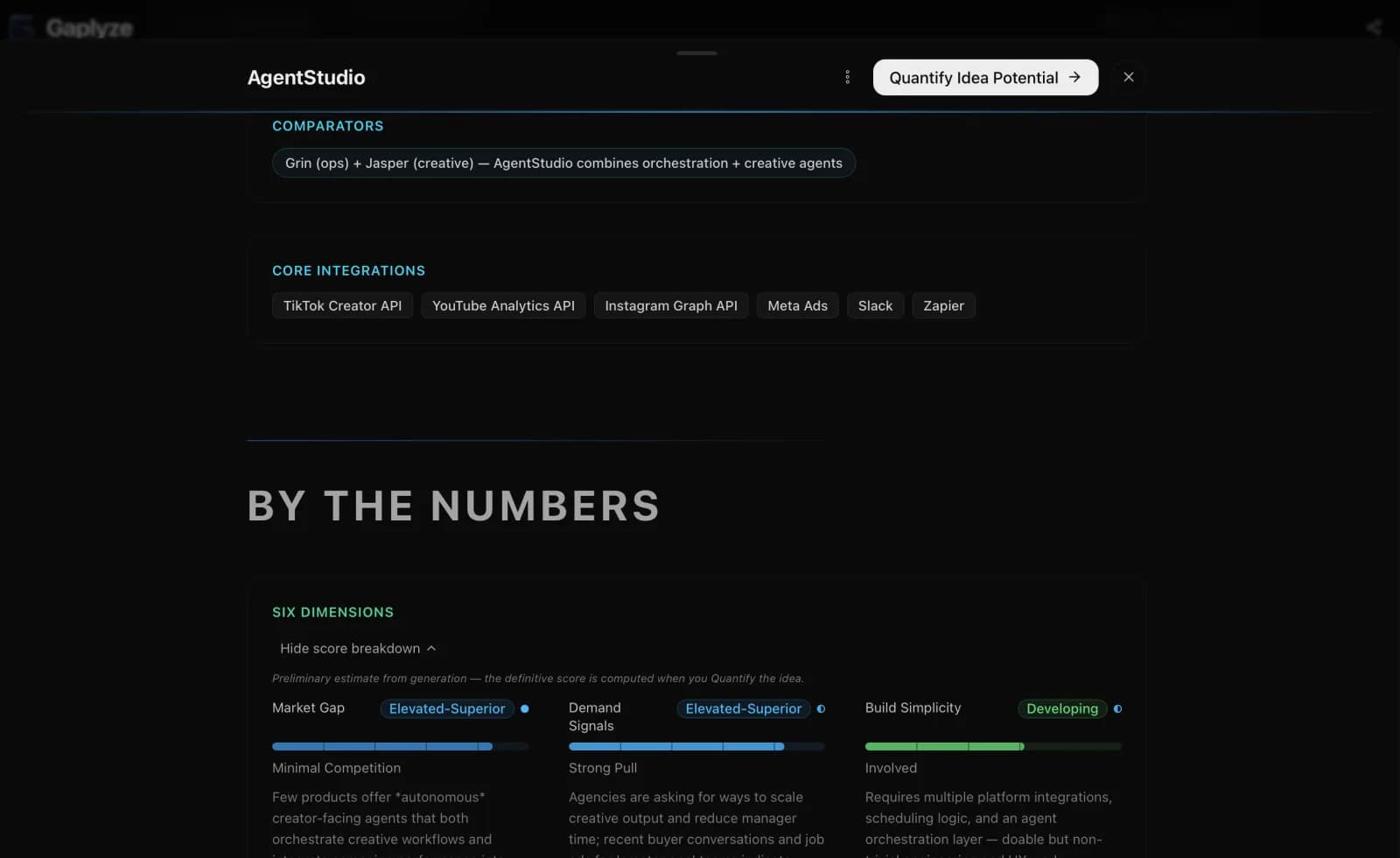 By the Numbers