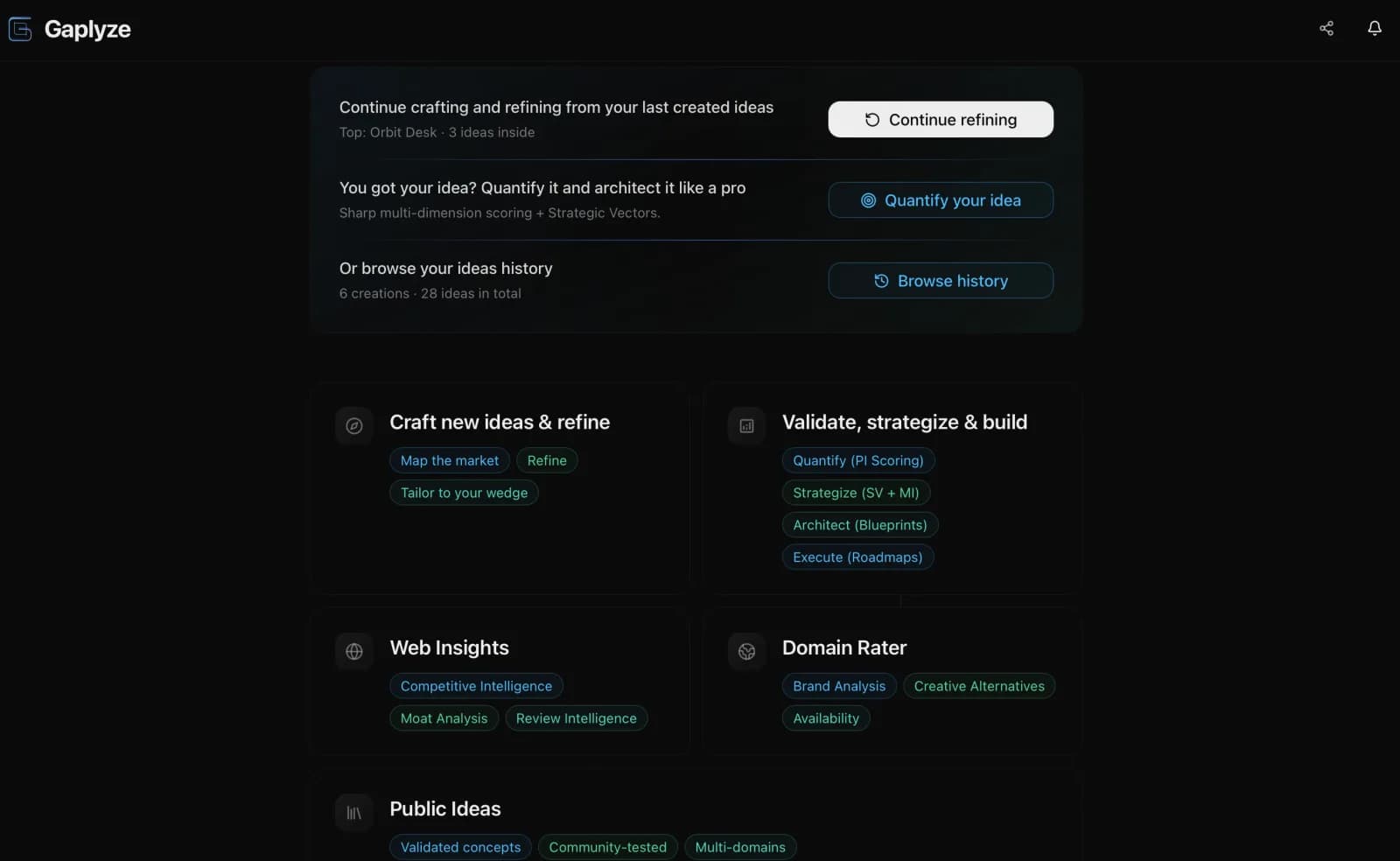 Dashboard