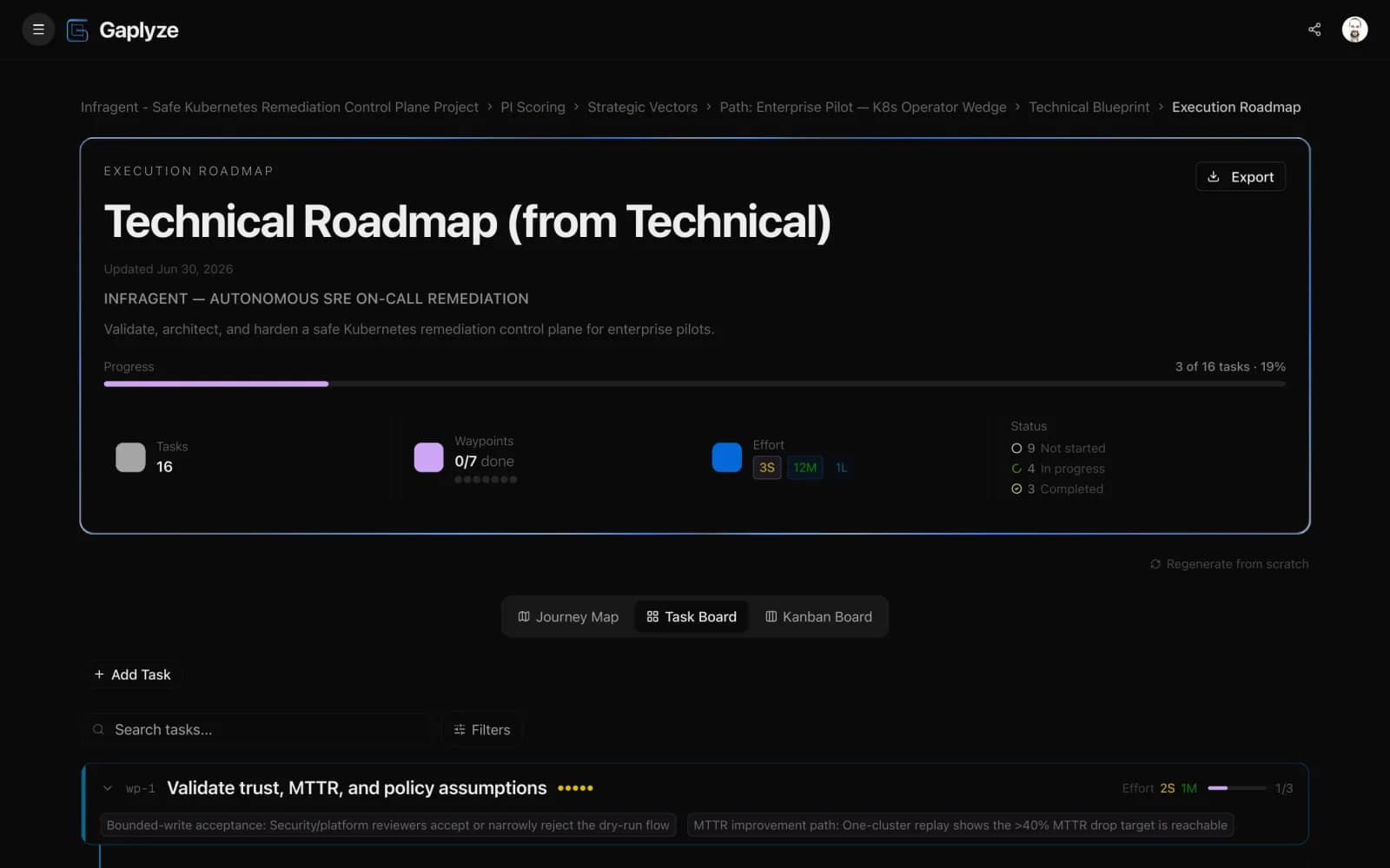 Execution Roadmap