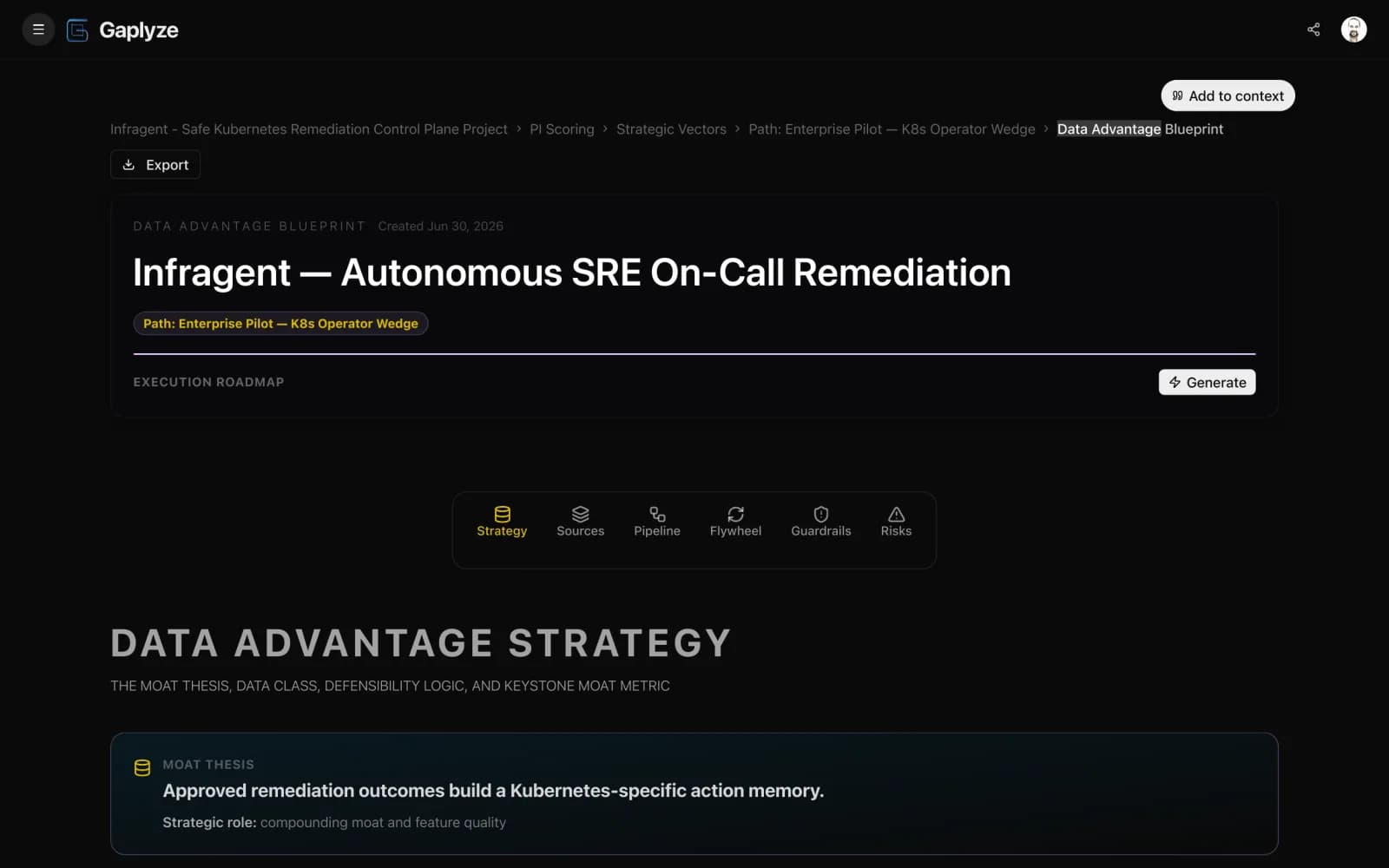 Data Advantage Blueprint — System Blueprints · Data Advantage
