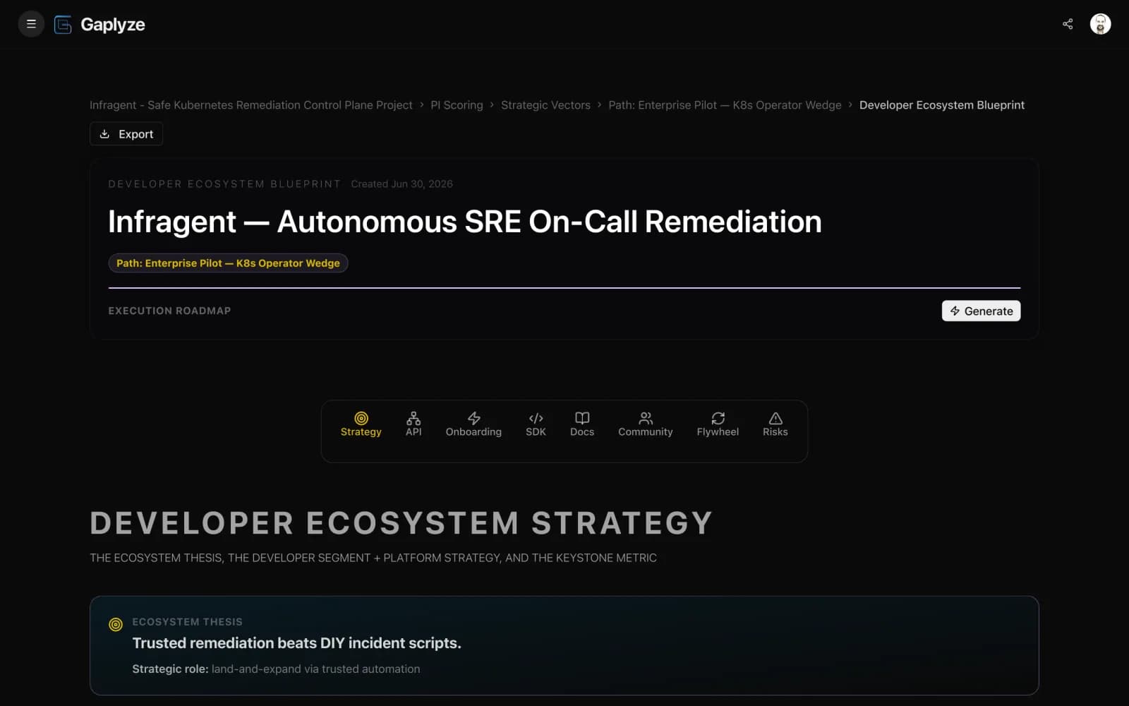 Developer Ecosystem Blueprint — System Blueprints · Developer Ecosystem