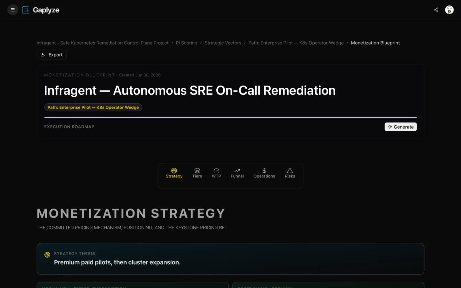 Monetization Blueprint — System Blueprints · Monetization