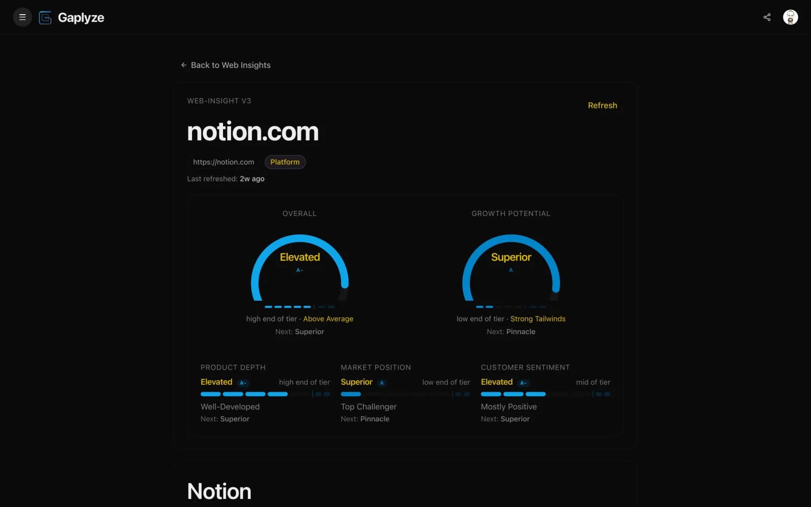 Web Insights — Web Insights