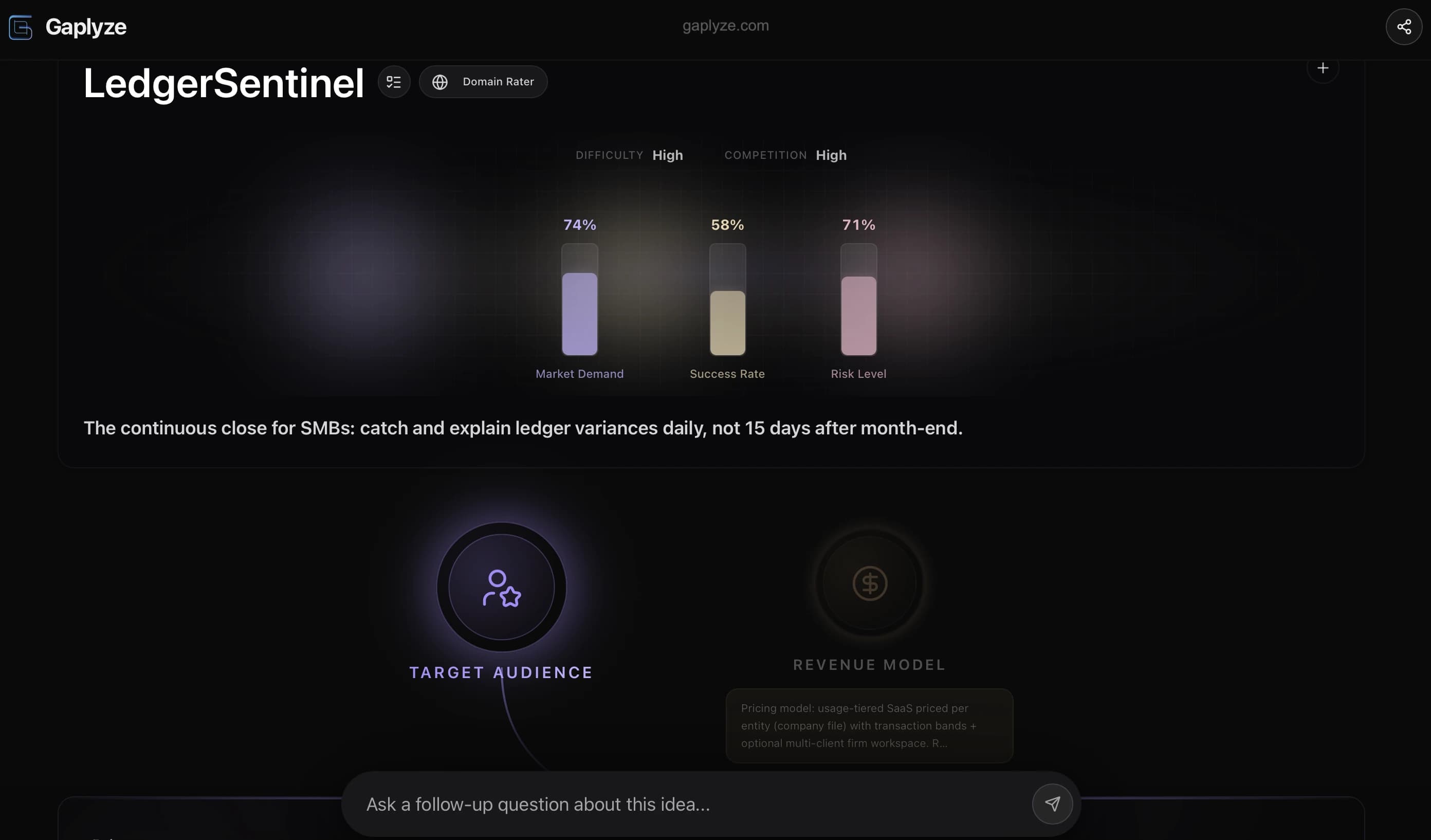 SWOT analysis and recommendation output